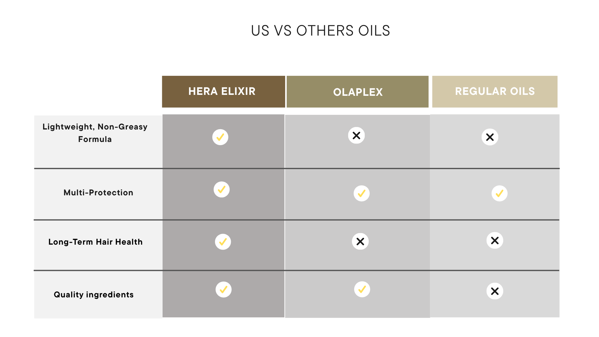 us vs them