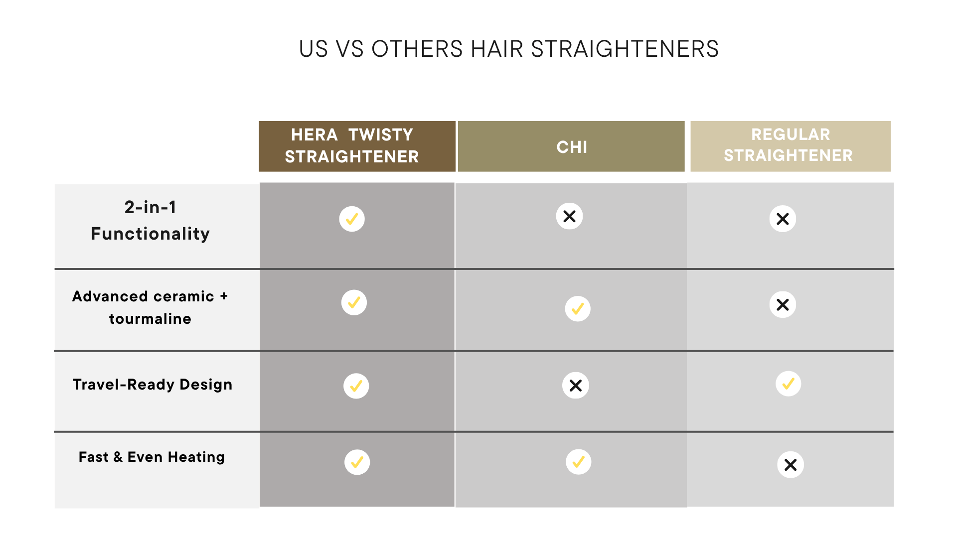 us vs them